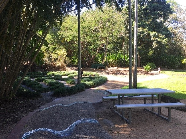 Botanic Gardens Facilities